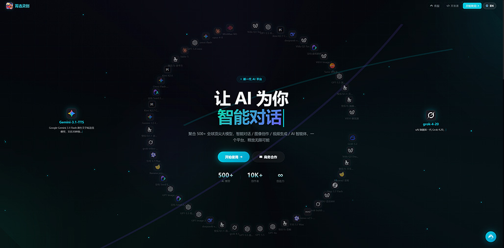 各行业AI落地展示